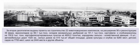 Панорама строительства поселка Вятское Советского района. Проект разработан институтом.